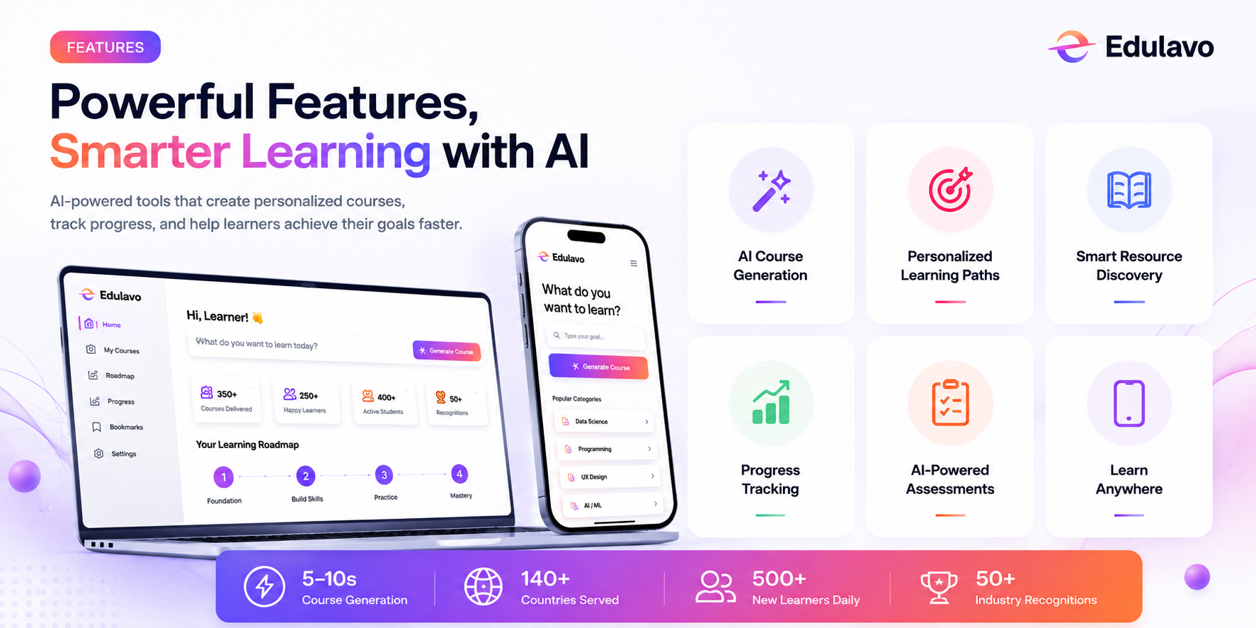 Edulavo, Feature set: course generation, learning paths, resource discovery, progress tracking